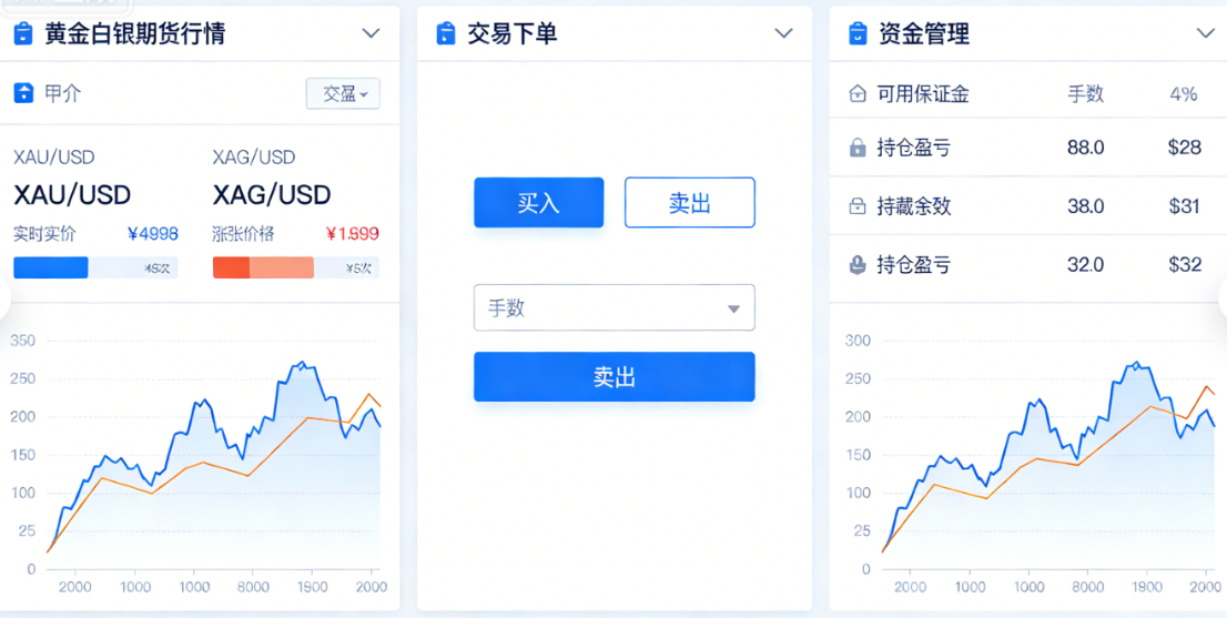 黄金白银期货交易软件怎么选?合规与功能双核心指南_黄金期货开户_第1张_黄金期货直播室 黄金白银期货交易软件怎么选?合规与功能双核心指南_https://www.hbhygd168.com_黄金期货开户_第1张