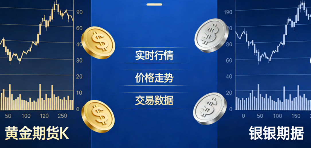 黄金白银期货2026年行情解析：属性差异与投资策略指南_https://www.hbhygd168.com_黄金期货行情_第1张