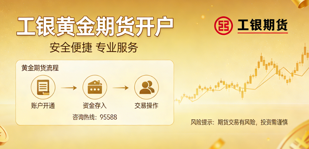 工银黄金期货开户全攻略：条件、流程、费用及风险提示_https://www.hbhygd168.com_黄金期货开户_第1张